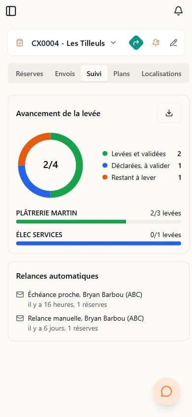 Avancement de la levée des réserves par entreprise dans Texap