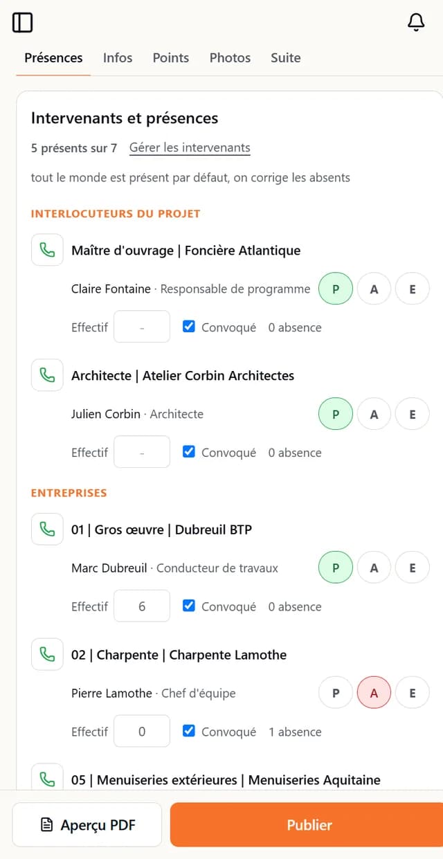 Feuille de présence d'une réunion de chantier par entreprise