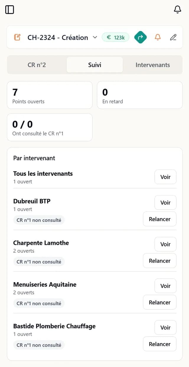 Suivi des points ouverts par entreprise et des comptes rendus consultés